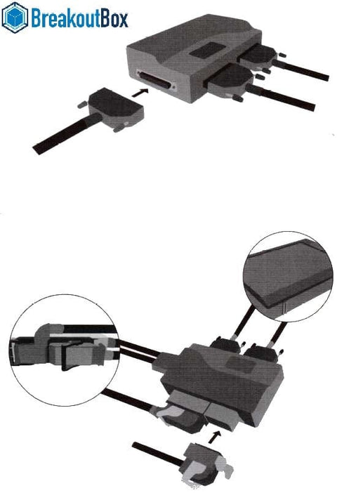 Breakoutbox Adapter 112 pins (32-48-32 pins) Molex | PRT-ADA-112 PRT-ADA-112
