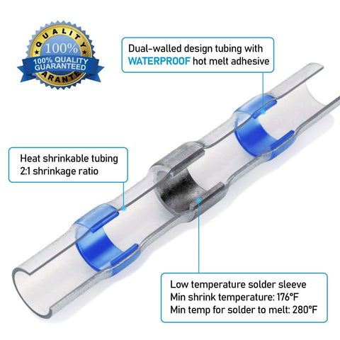 Breakoutbox Brand Solder sleeve repair kit | PRSS-KIT-01 PRSS-KIT-01