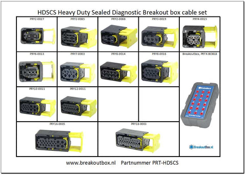 Breakoutbox Heavy Duty Sealed HDSCS Set | PRT-HDSCS PRT-HDSCS