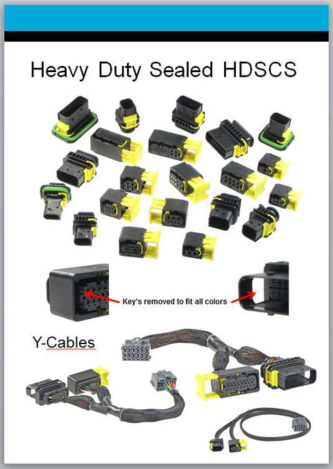 Breakoutbox Heavy Duty Sealed HDSCS Set | PRT-HDSCS PRT-HDSCS