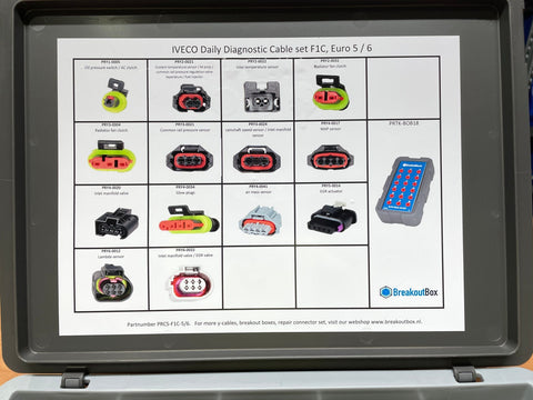 Breakoutbox Iveco Diagnostic Cable Set for Daily Euro 5 + 6 Motors | PRCS-F1C-5/6 PRCS-F1C-5/6