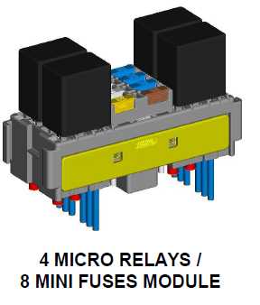 Breakoutbox MTA Fuse & Relay Block 0101564 /0301564 | PRT-MTA-1 PRT-MTA-1