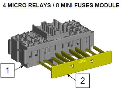 Breakoutbox MTA Fuse & Relay Block 0101564 /0301564 | PRT-MTA-1 PRT-MTA-1